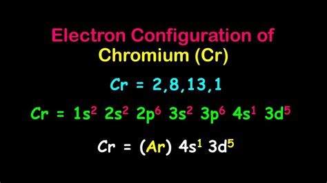 electronic configuration of cr|Chromium (Cr) .